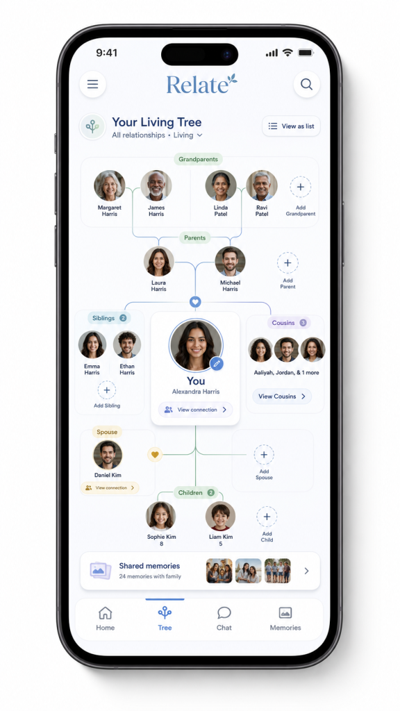 Sharing photos and messages in a Relate family chat